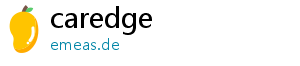 caredge