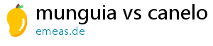 munguia vs canelo